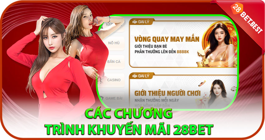 Các chương trình khuyến mãi nổi bật 28bet