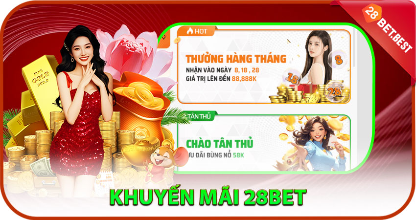 Khuyến Mãi 28bet