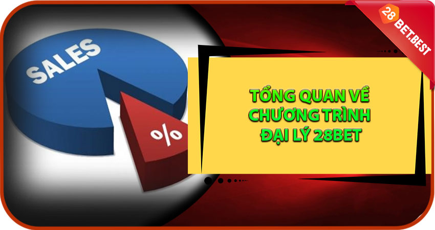 Tổng Quan Về Chương Trình Đại Lý 28Bet